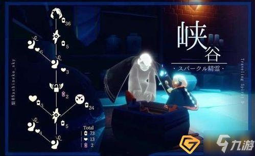 最新国服复刻先祖爆料,探寻古老传承，揭秘神秘先祖技能与装备